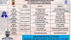 Jadwal SIM Keliling Bandung Februari 2021