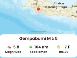 Terasa Hingga Dua Provinsi, Ini Penyebab Gempa Sukabumi 5,8M