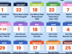 Cek Lagi Kalender Libur Nasional dan Cuti Bersama 2023