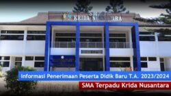 Pelajar Harus Tahu, Berikut Sekolah SMA Swasta Terbaik di Bandung 2023