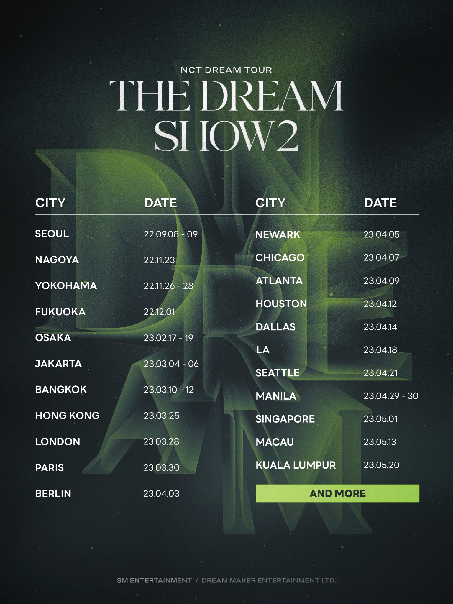 Jadwal Konser Tur Dunia NCT DREAM 2023 di AS, Eropa, dan Asia
