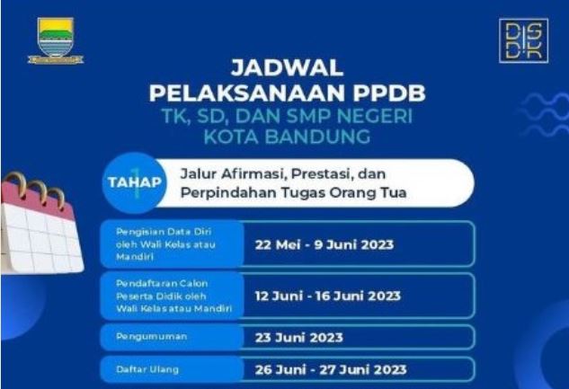 Jadwal Pelaksanaan PPDB TK, SD dan SMP Negeri Kota Bandung 2023