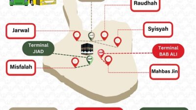 Bus Shalawat Beroperasi 24 Jam Antar Jemaah Haji dari Hotel ke Masjidil Haram