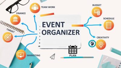 Tips Memulai Bisnis Event Organizer, Ini Jenis dan Sistem Kerjanya