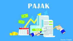 mengenal jenis pajak di indonesia