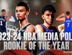 Rivalitas Rookie of the Year: Wembanyama, Holmgren, dan Pesona NBA 2023