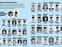 Beredar Bocoran Daftar Menteri Kabinet Prabowo – Gibran: Ridwan Kamil Jadi Menteri Apa?